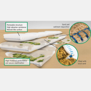 Bao địa kỹ thuật