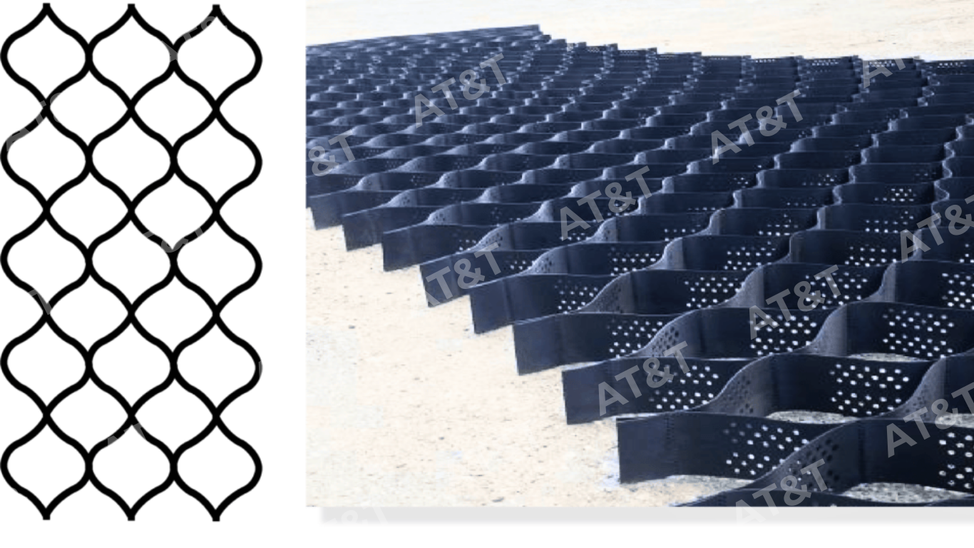 Cấu tạo kỹ thuật vật liệu địa kỹ thuật Neoweb